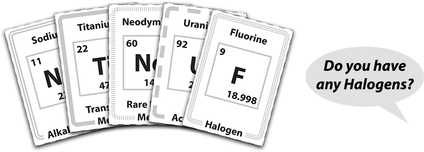 Cards from a periodic table themed game of Go Fish, where sets are the elemental groups, such as halogens, actinides, etc.