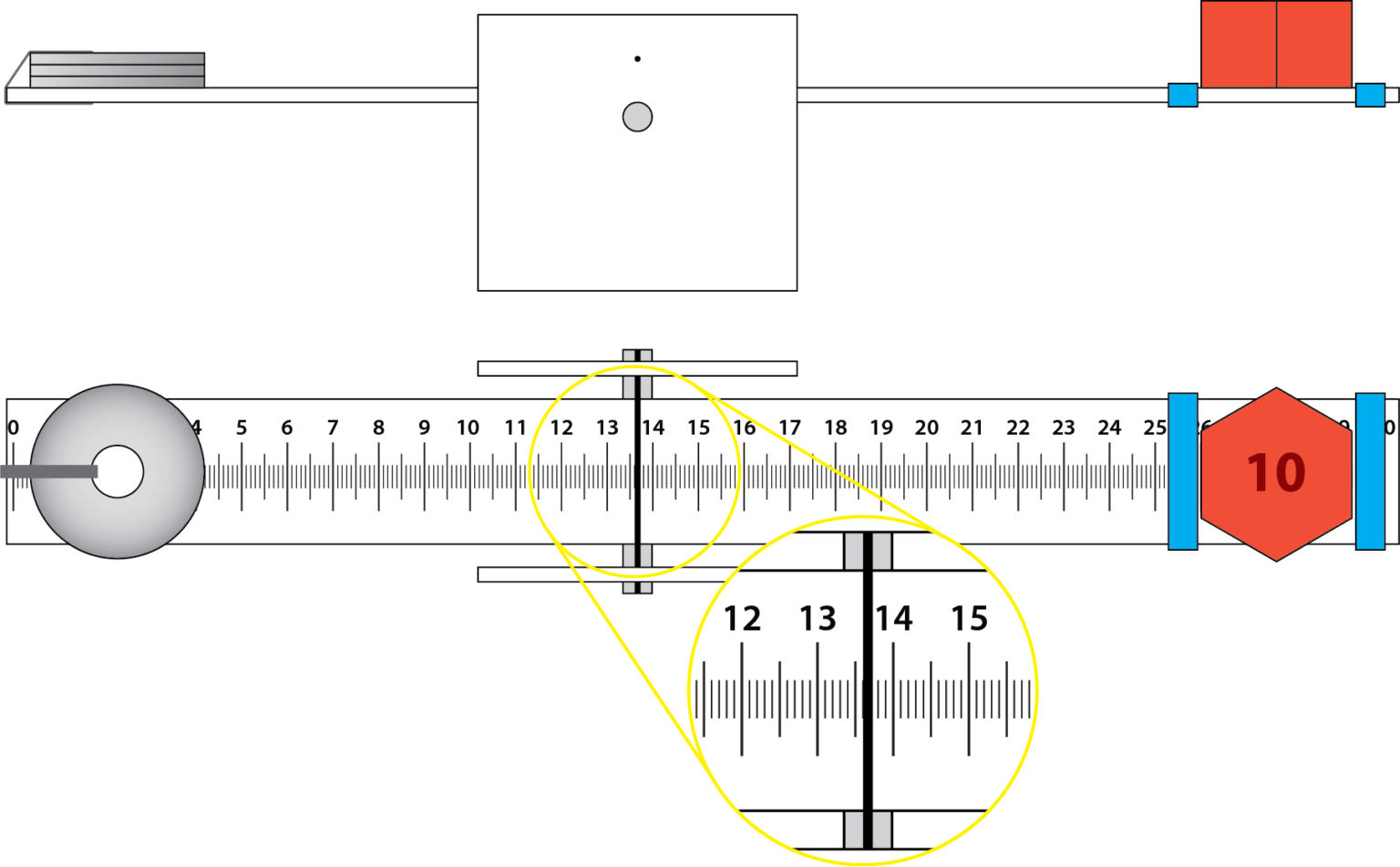 Lever Calculator Lifting Weight